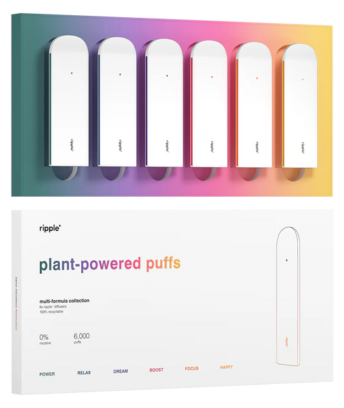 Kit Tigara electronica, Ripple+, THE SAMPLER