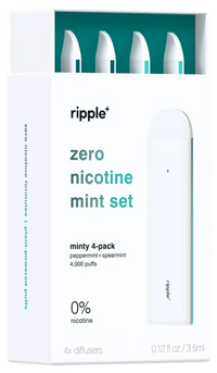 Kit Ripple+ MINT SET – vape fără nicotină, 2 arome, 4.000 pufuri